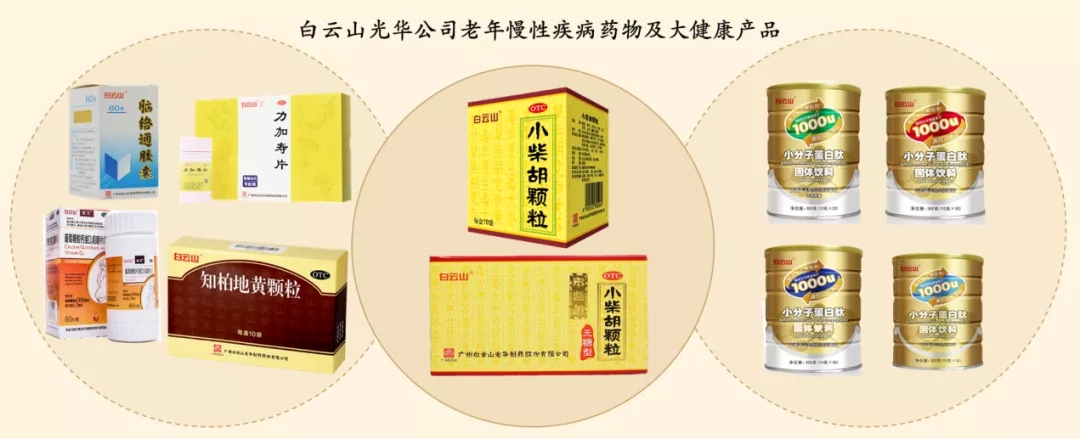 喜讯 | 白云山Z6人生就是博公司荣获2020年中国产学研相助立异效果奖二等奖
